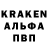 Кодеиновый сироп Lean Purple Drank Yerzhan Abdrakhman